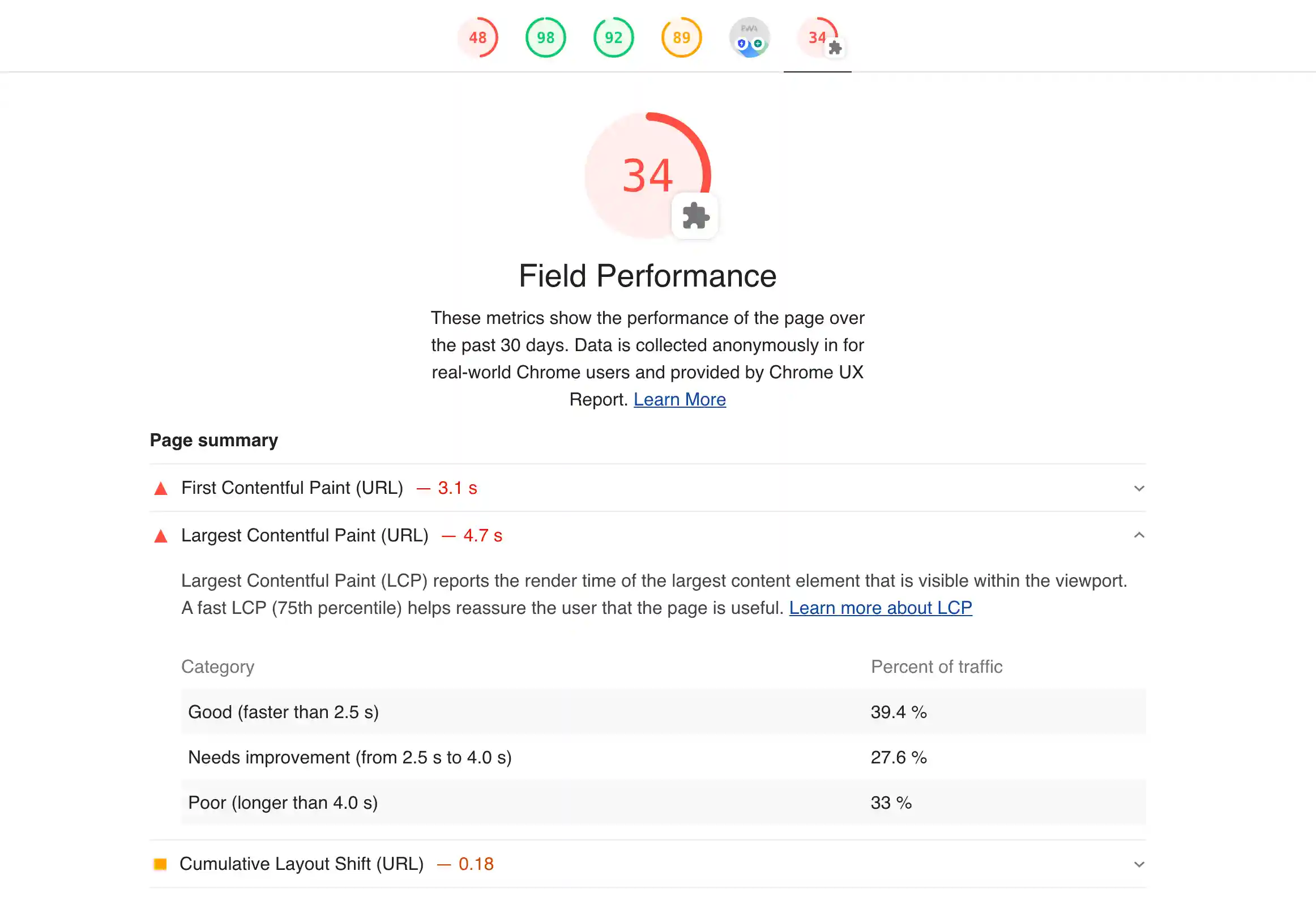 Lighthouse Field Performance Plugin