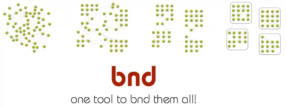 bnd