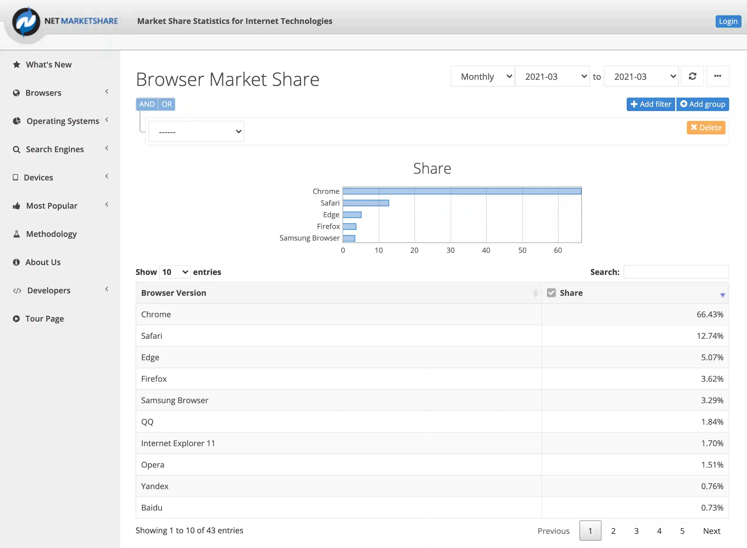 Screen Shot 2021-04-26 at 10 32 44 AM