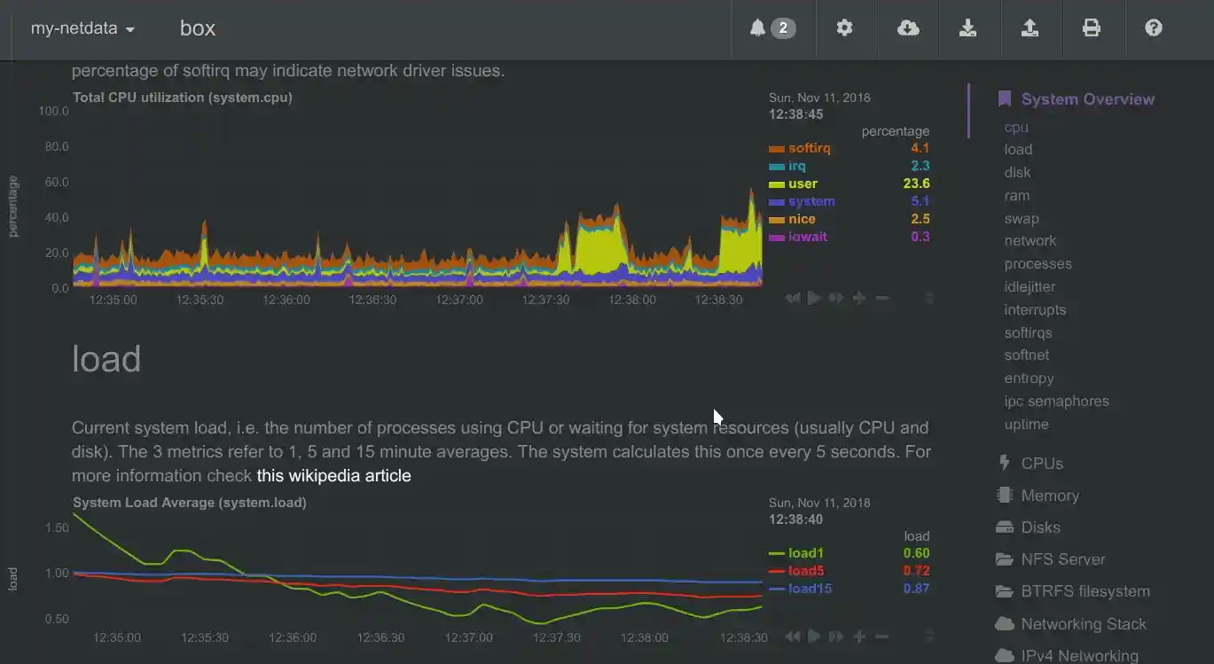 highlighted-timeframe