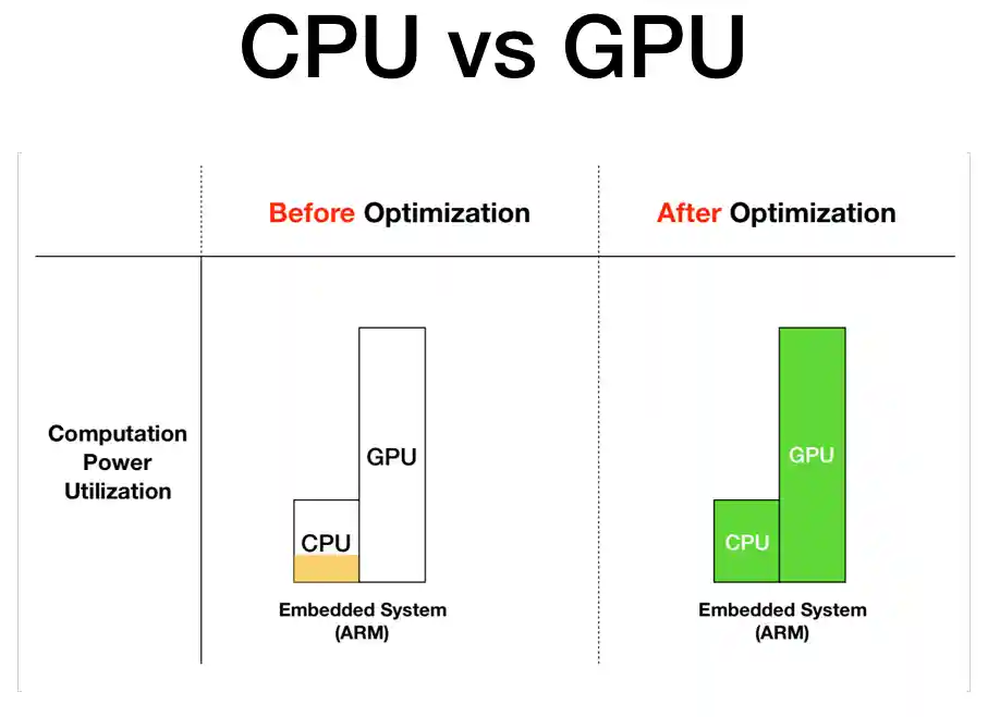 screen shot 2019-03-07 at 11 30 54 am