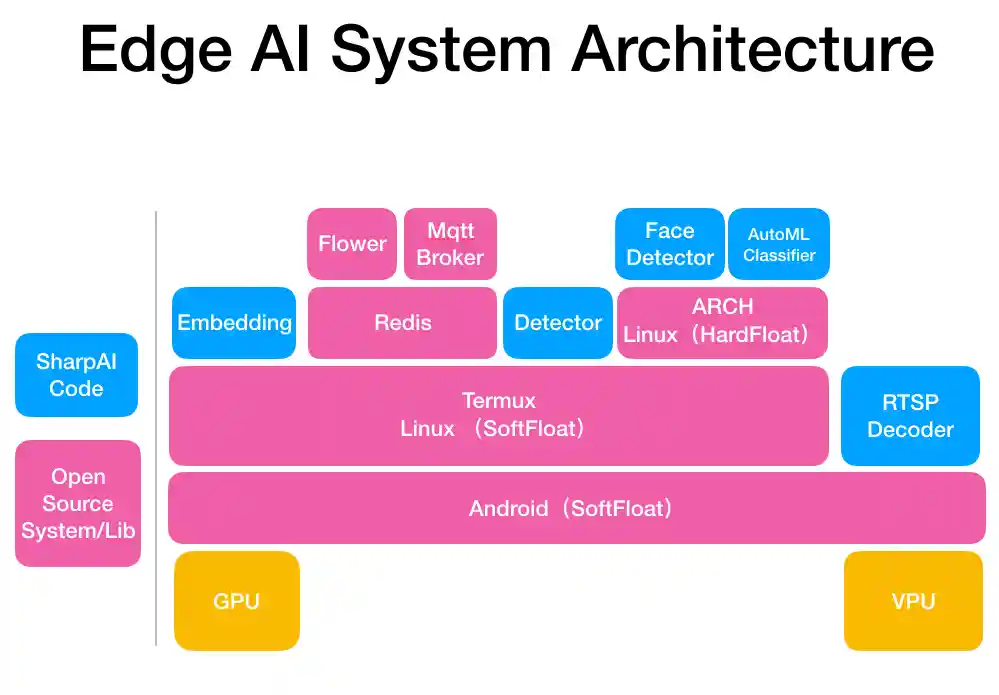 screen shot 2019-03-07 at 2 41 28 pm