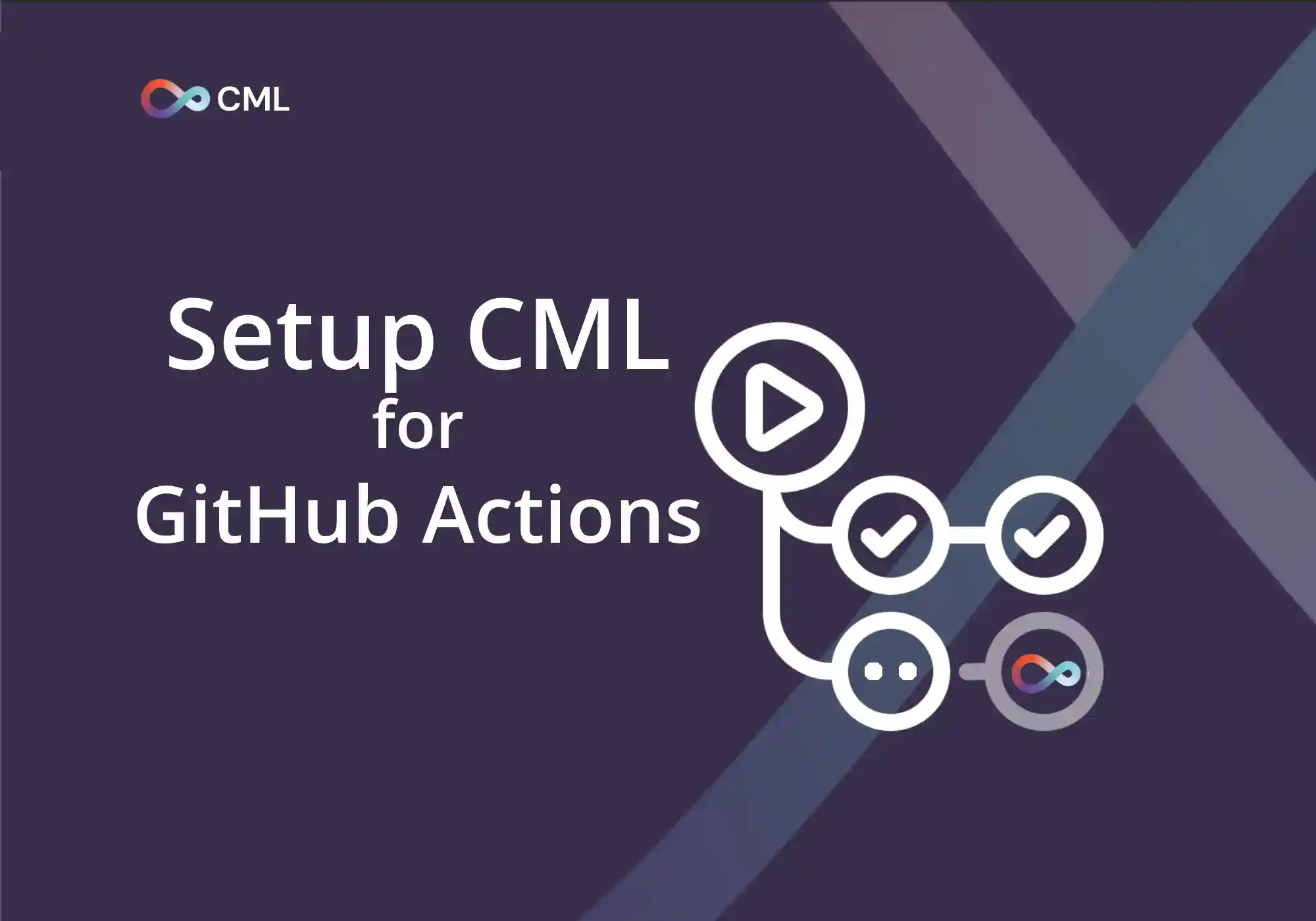 CML