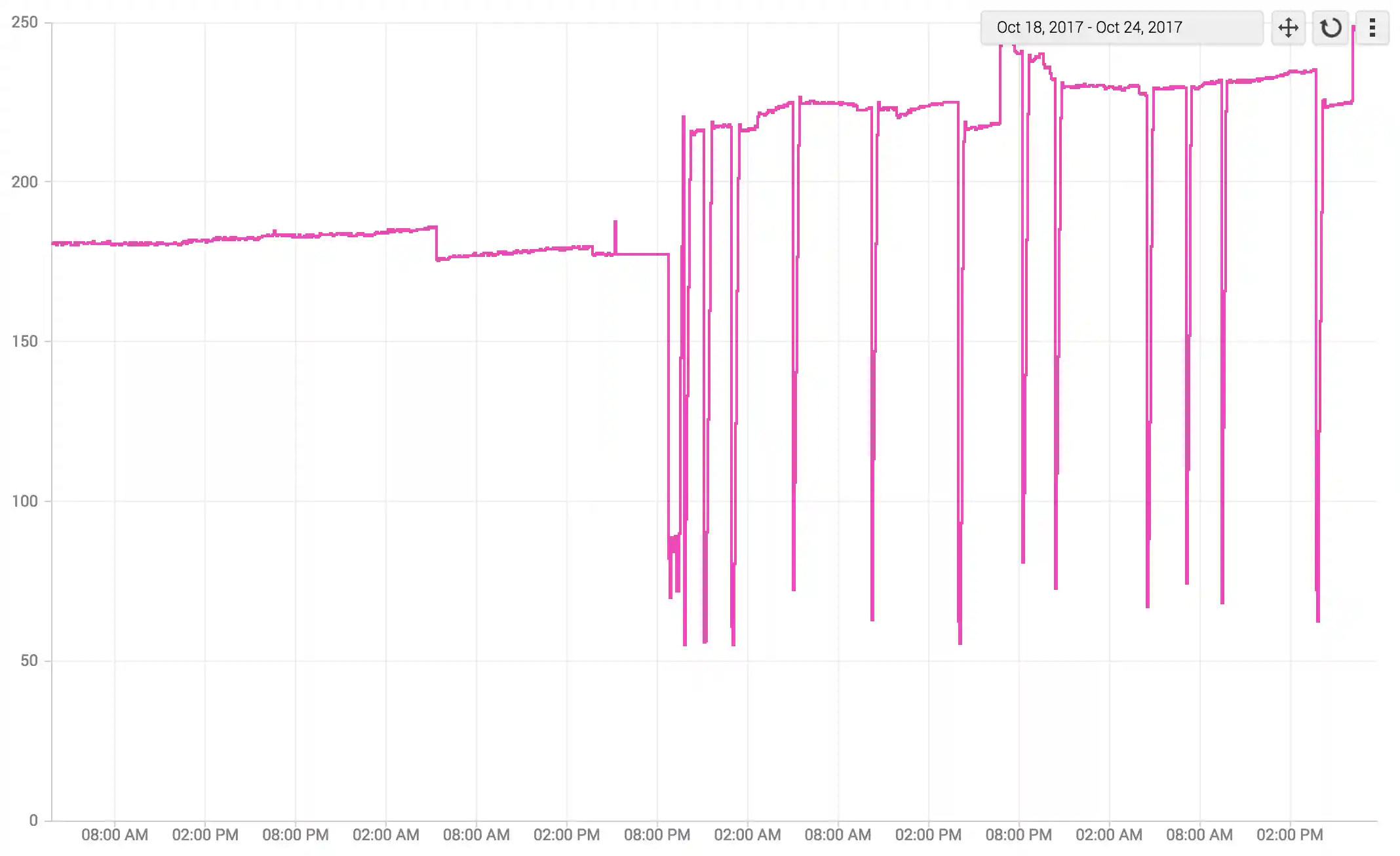 schermafbeelding 2017-10-24 om 12 54 49