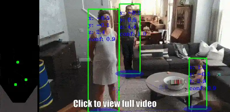 COVID-19 Social Distancing with DepthAI