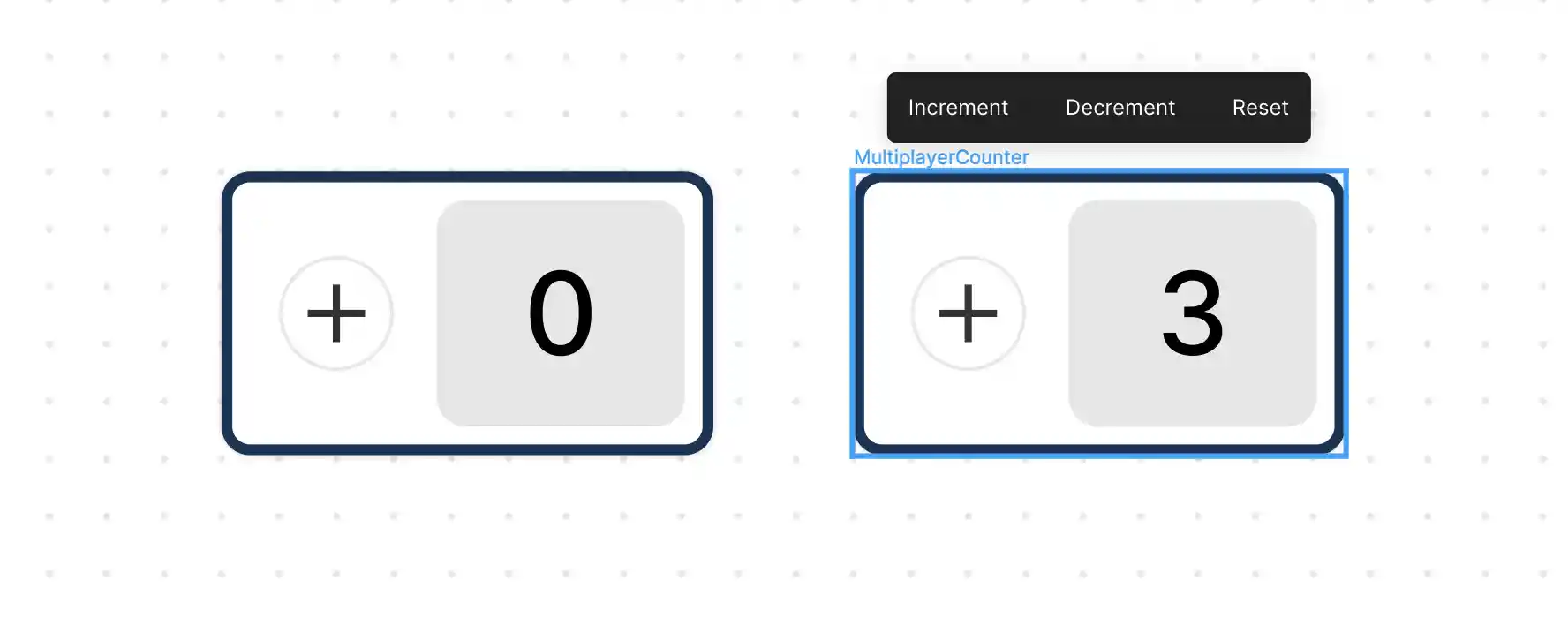 Multiplayer Counter Widget