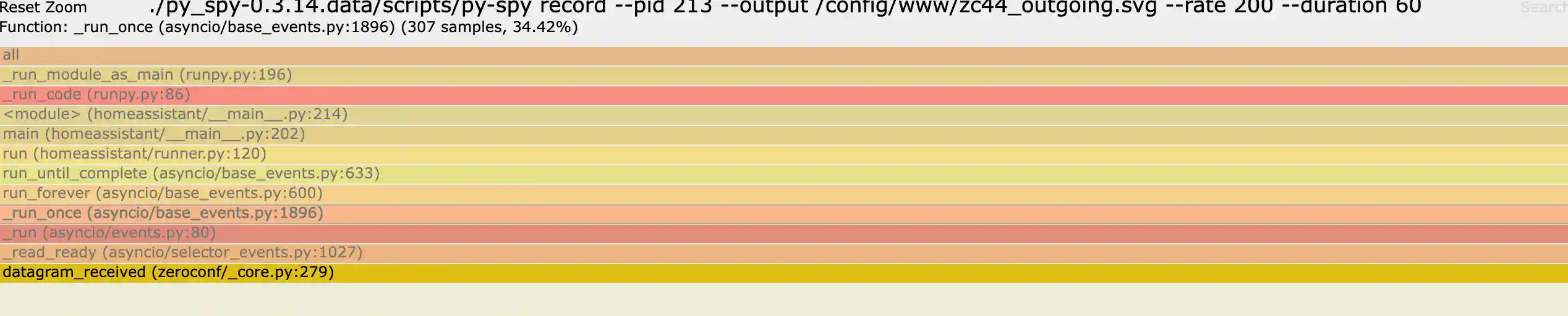 Screenshot 2022-12-19 at 9 28 37 PM