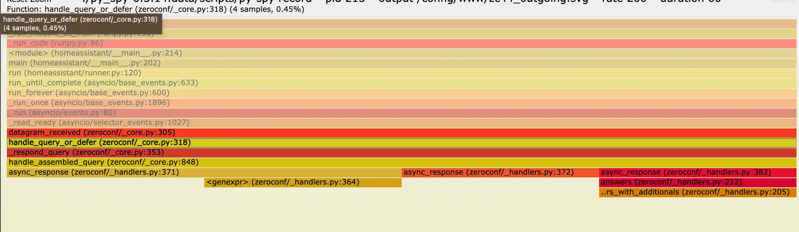 Screenshot 2022-12-19 at 9 28 29 PM