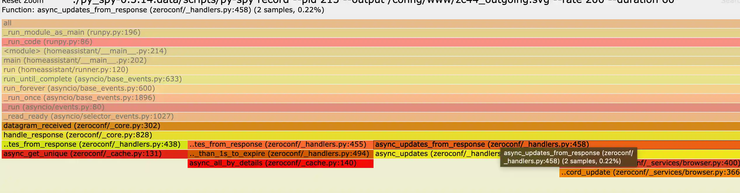 Screenshot 2022-12-19 at 9 28 16 PM