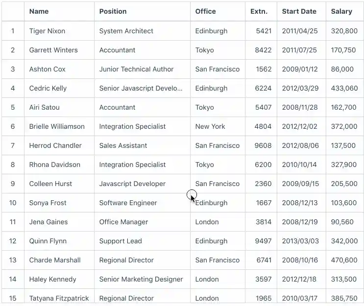 datatable-demo-2
