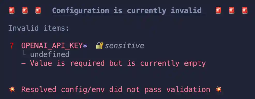 Validation demo