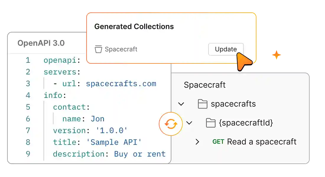 Design APIs your teams can build on. Graphic.