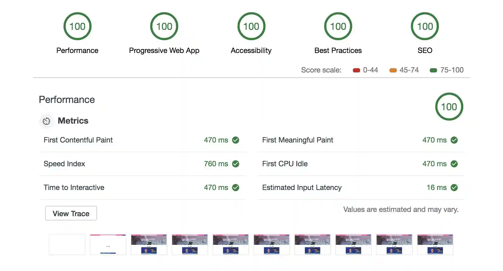 BitMidi's Lighthouse Score is all 100s