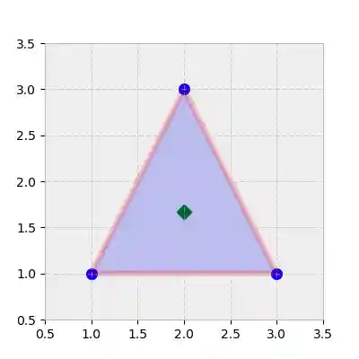 Image of a triangle