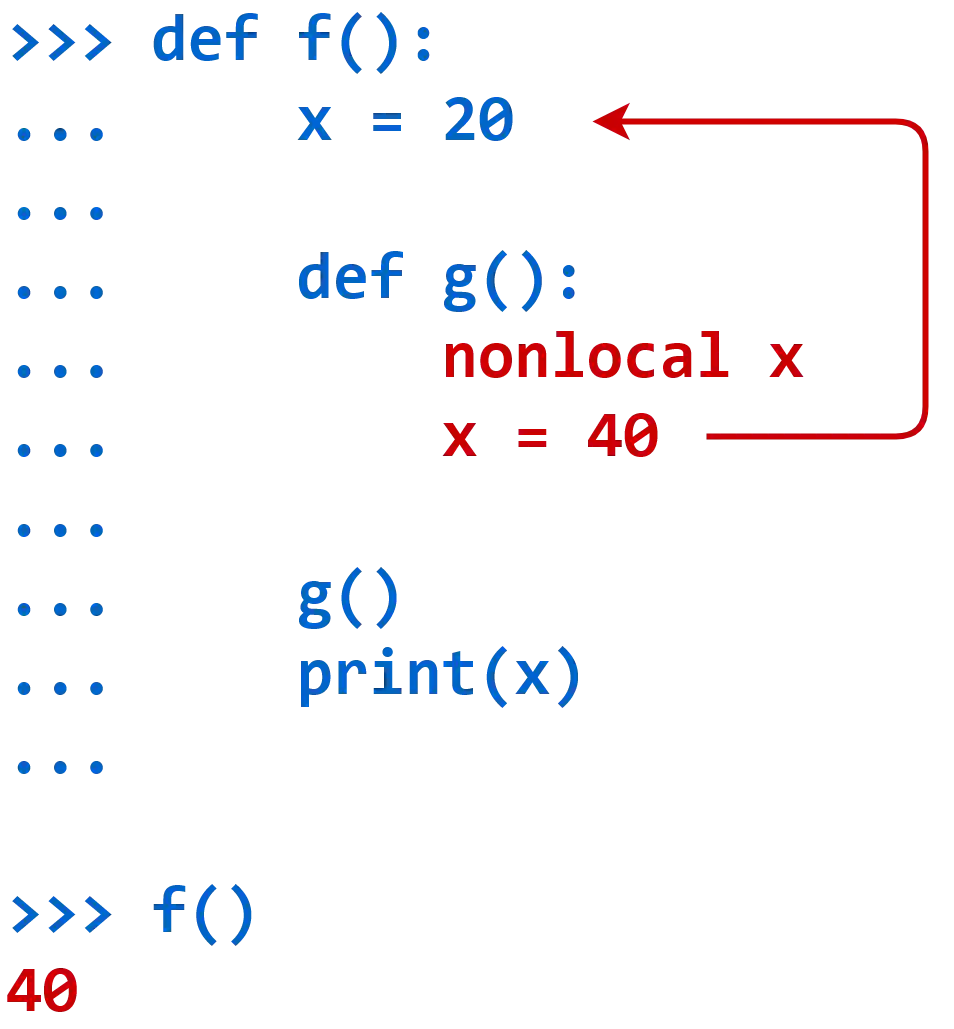 Python nonlocal keyword example