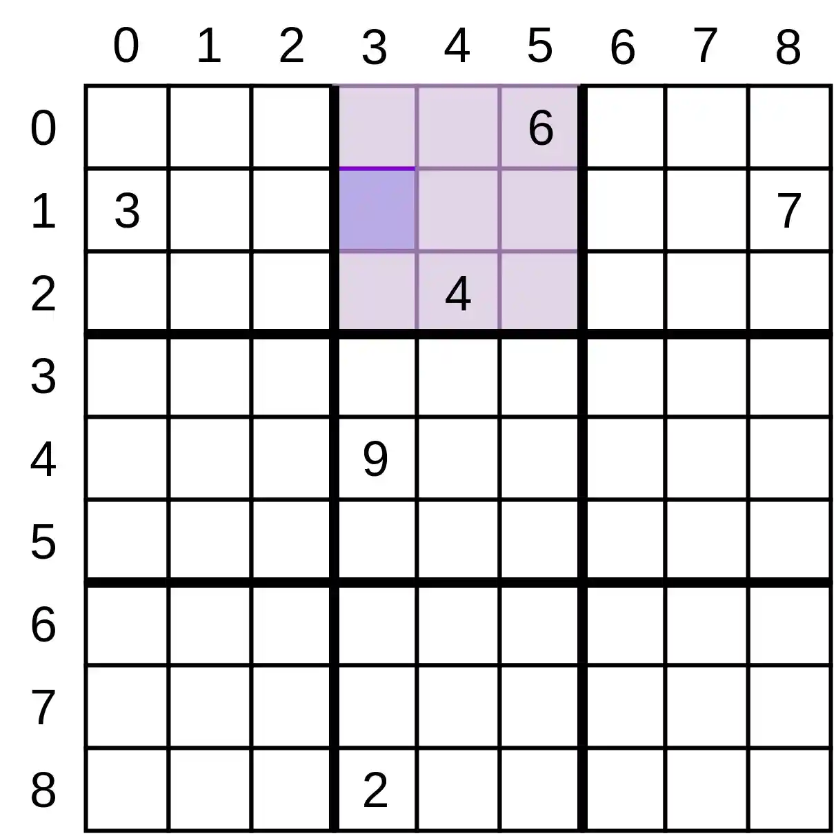 A Sudoku grid showing a starting point to indicate possible values for a specific cell.