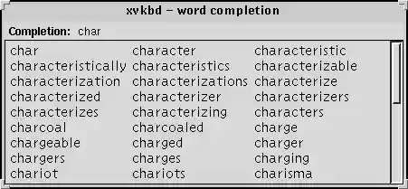 Word Completion panel