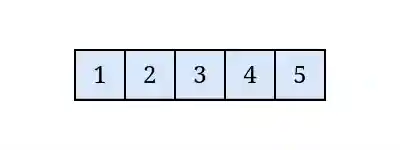 Reverse Lists in Python