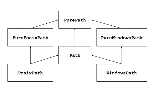 ../_images/pathlib-inheritance.png