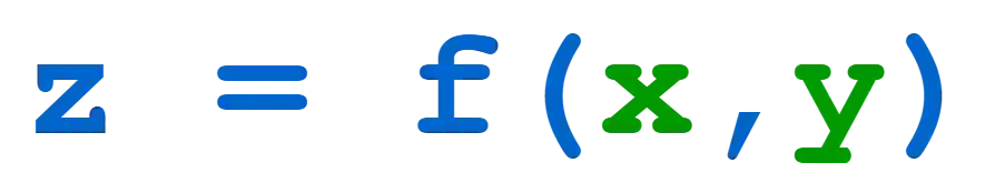 mathematical function