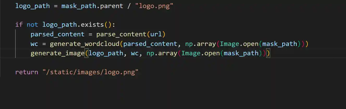Refactoring code into a method
