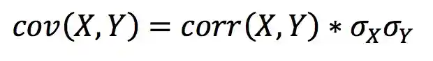 Covariance in Scalar Form