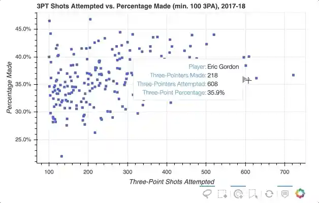 Hover Tooltip Example GIF
