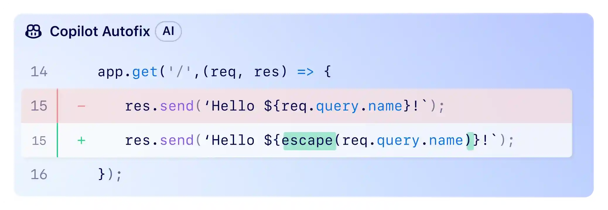 Screenshot displaying a code snippet with a highlighted Copilot Autofix suggestion. The original code sends a response with user-provided query name directly, and the suggested fix escapes the user-provided query name to prevent cross-site scripting vulnerability.