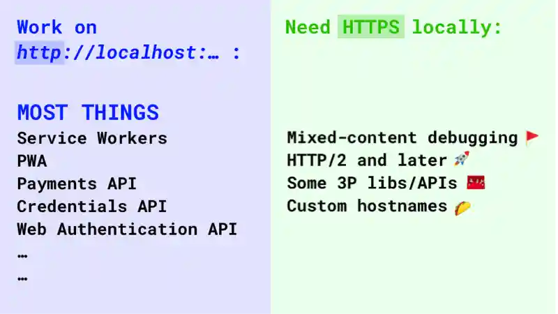 A list of cases when you need to use HTTPS for local development.