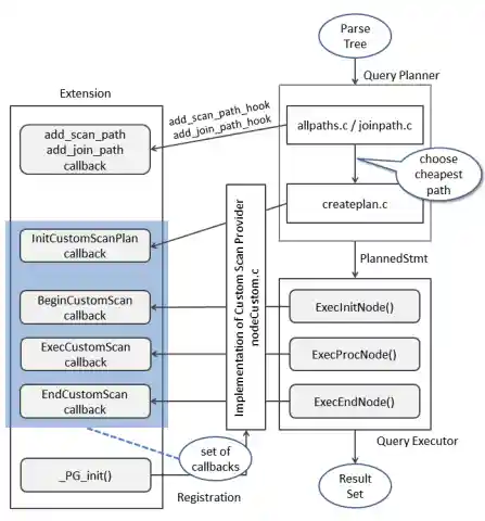 CustomScan Fig01.png