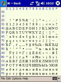 WikiDbImage encoview.jpg