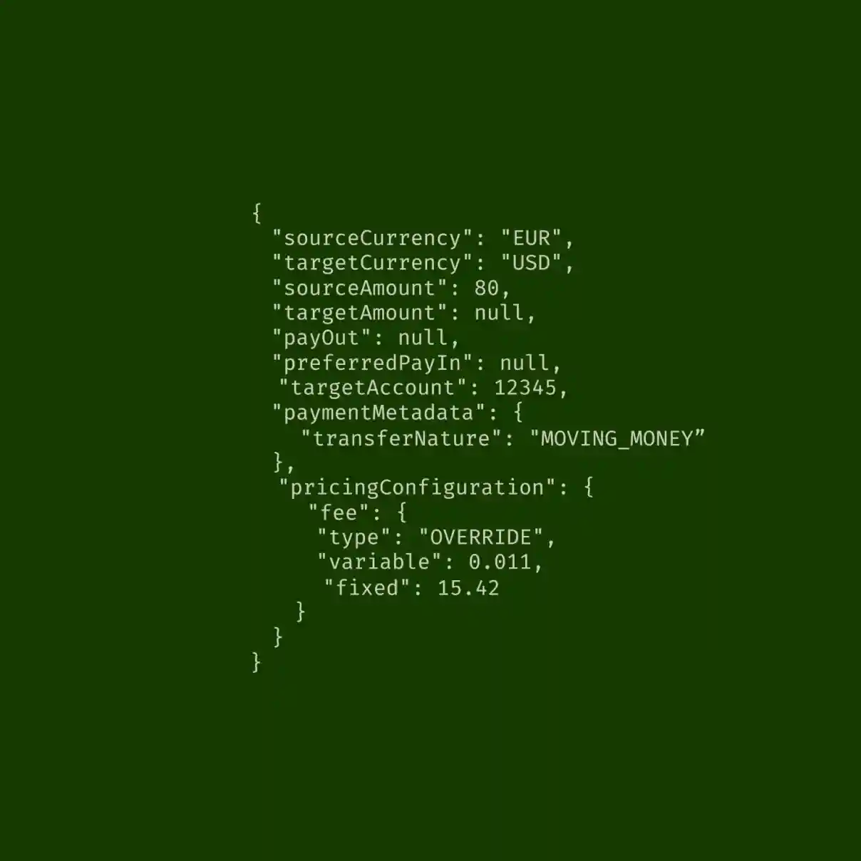 Wise Platform code example