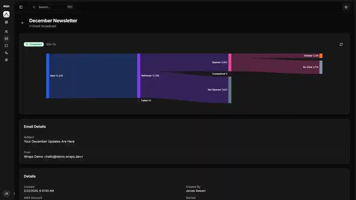 Broadcasts Dashboard - Dark Mode