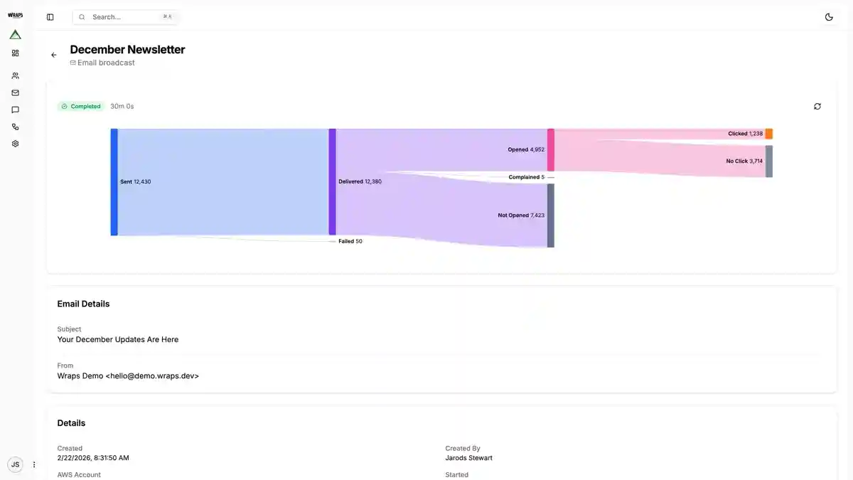 Broadcasts Dashboard - Light Mode