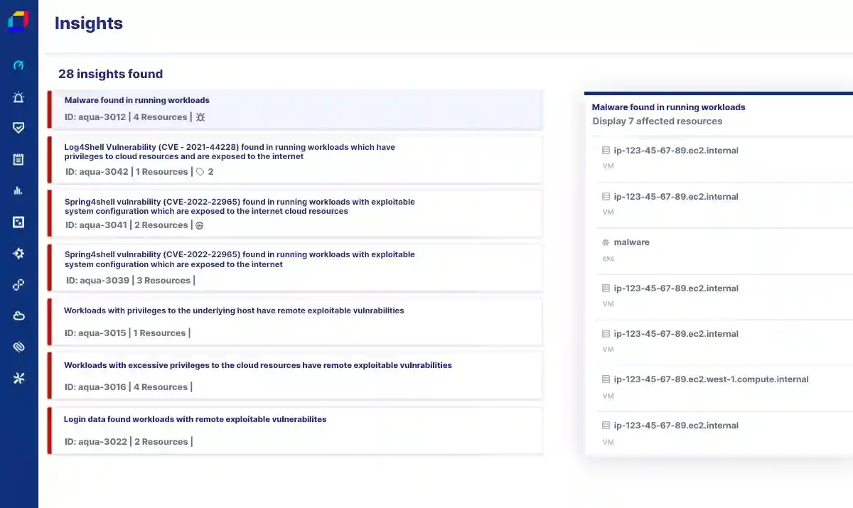 Determine Risk Exposure and Prioritize Risks