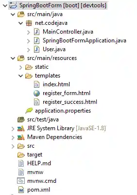 spring boot thymeleaf project structure