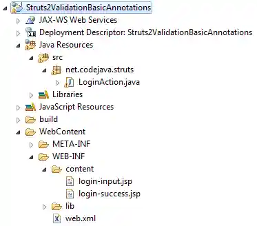 Struts2 Form Validation Annotations Eclipse project