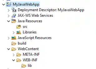 New Java dynamic web project