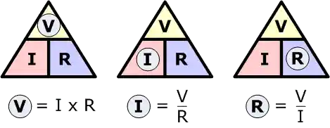 Ohms Law Triangle Relationship ohms law triangle relationship
