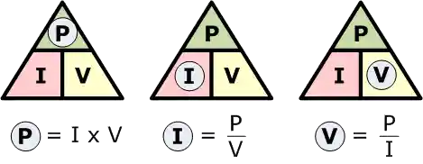 Power Triangle Relationship power triangle relationship