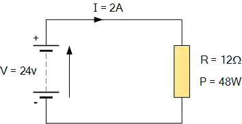 Ohms Law Circuit ohms law circuit