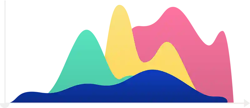 abstract area charts