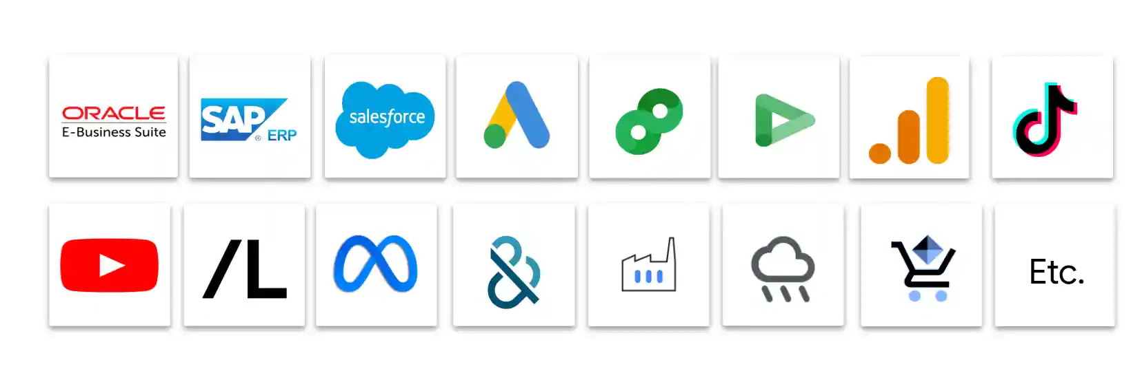 Cortex Framework supported data sources