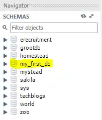 Creating Database in MySQL