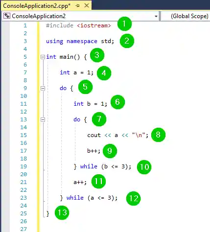 Nested Do While Loop
