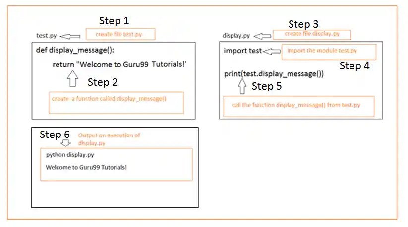 Create and Import a Module in Python