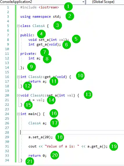 Accessing Data Members