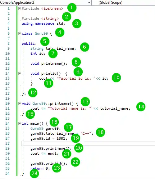 Class Member Functions