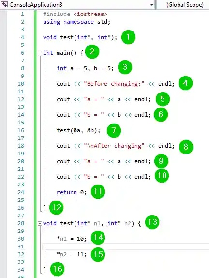 Application of Pointers