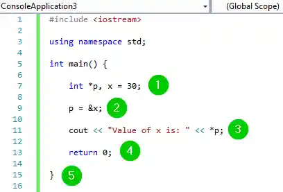 Pointers of Variables